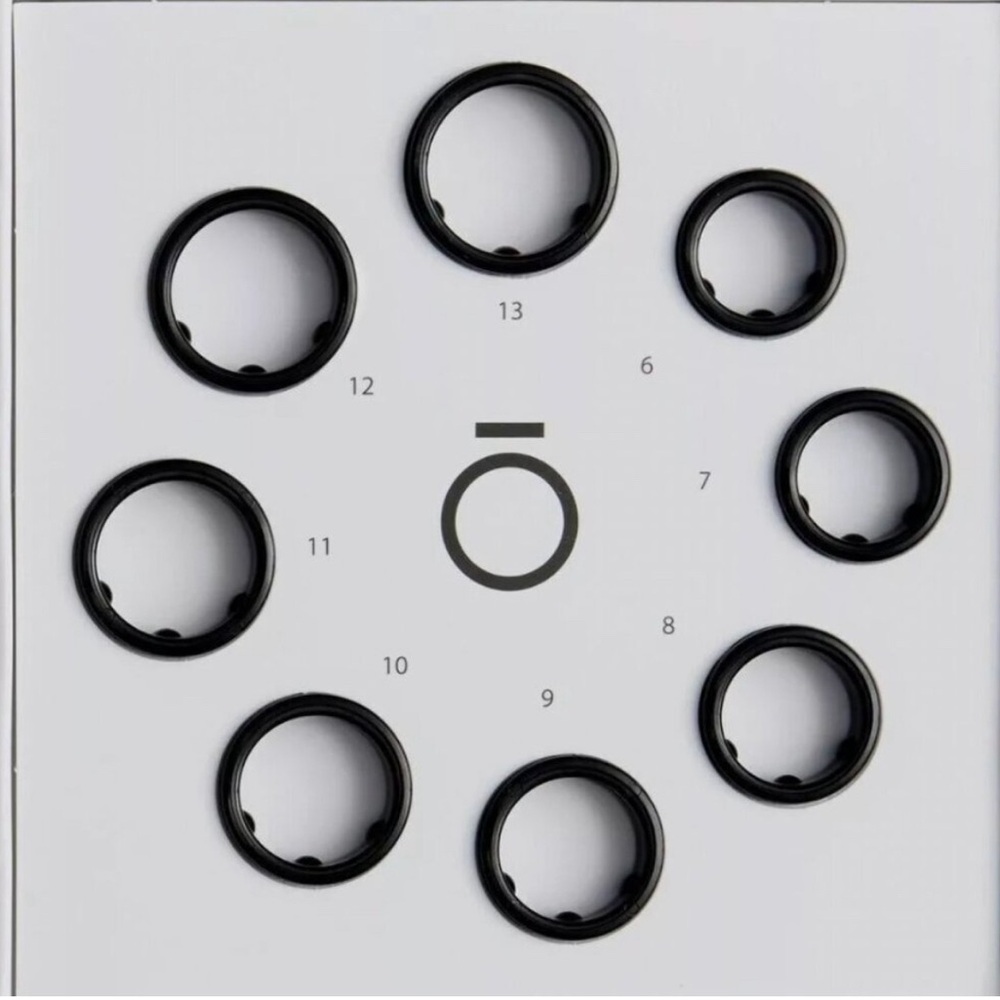 Oura Ring sizing kit